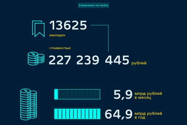 Ссылка кракен даркнет маркет